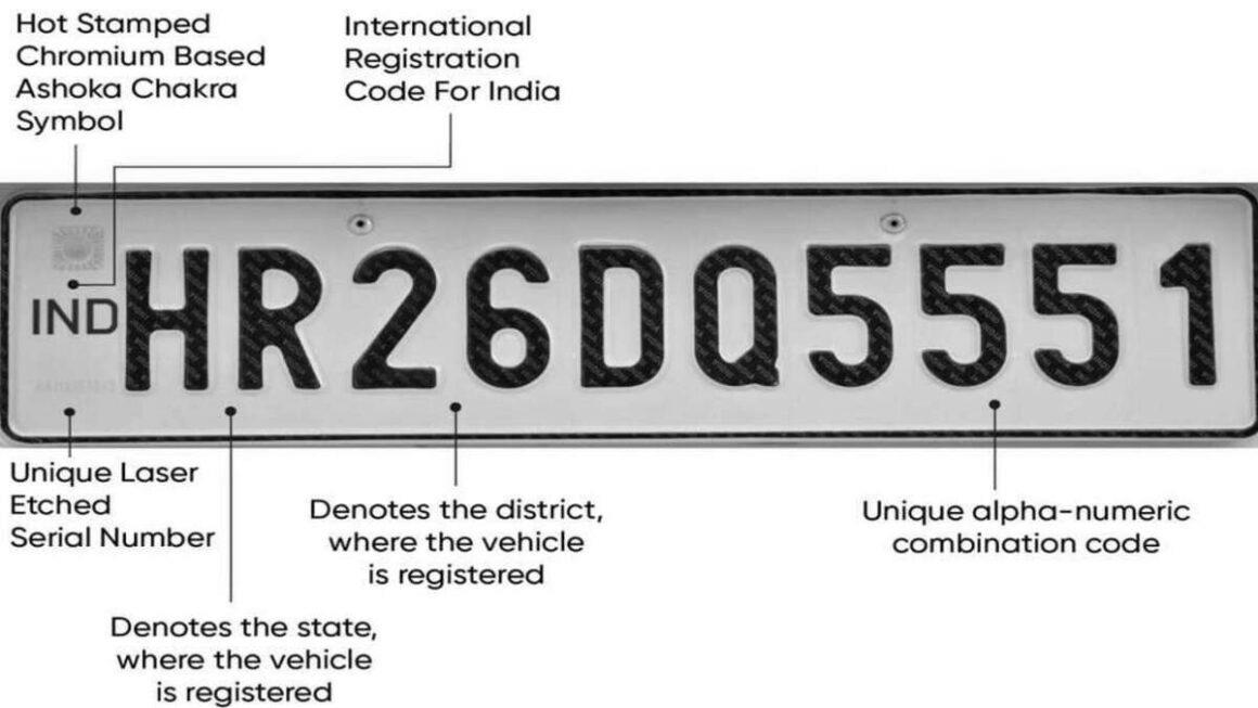 High Security Number Plate (HSRP) Apply Online: HSRP Number Plate Complete Guide photo 0