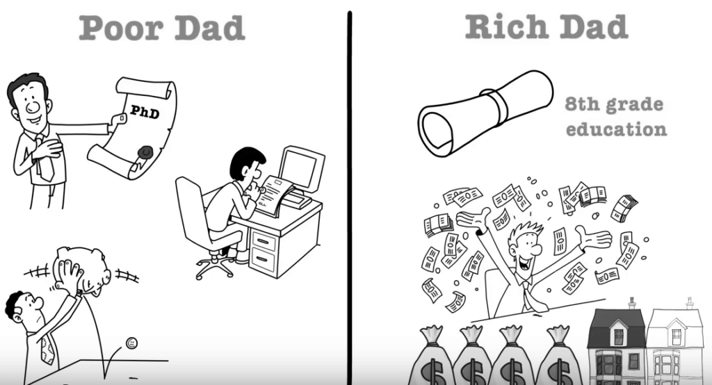 Rich Dad Poor Dad (Robert Kiyosaki) PDF Download image 0