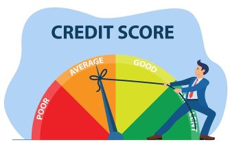Credit Scores